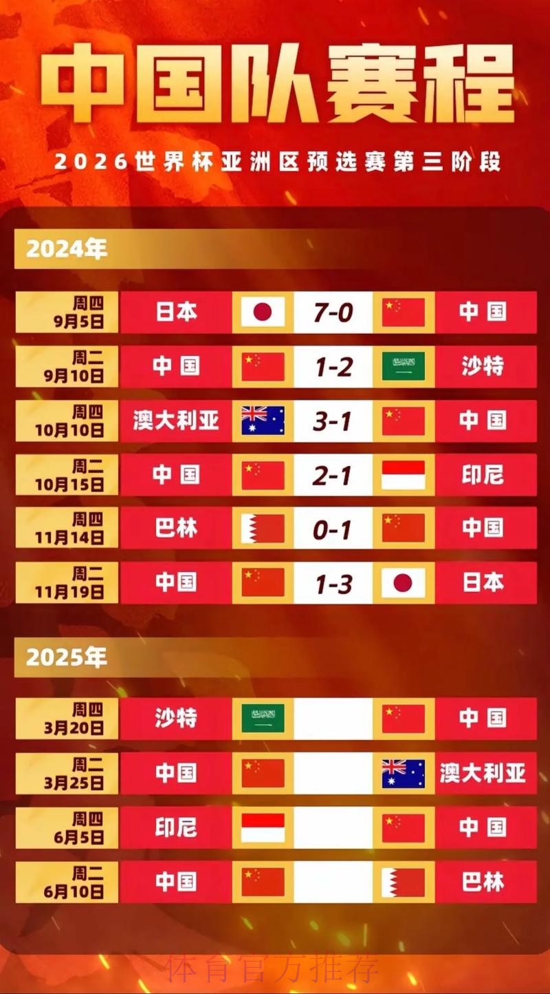 2026世界杯小组赛赛程中国时间比赛时间表在哪里看