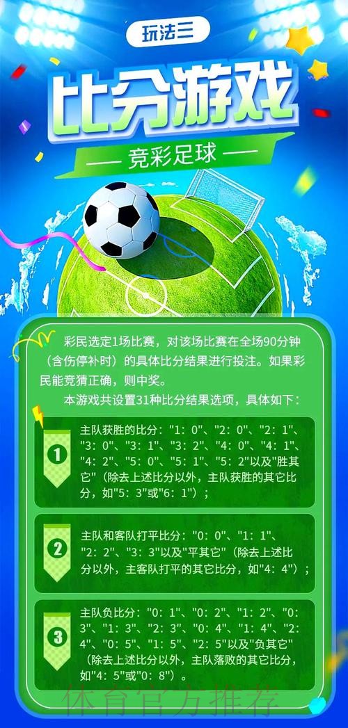 全面解析世界杯竞猜投注策略指南 全面解析世界杯竞猜投注策略指南