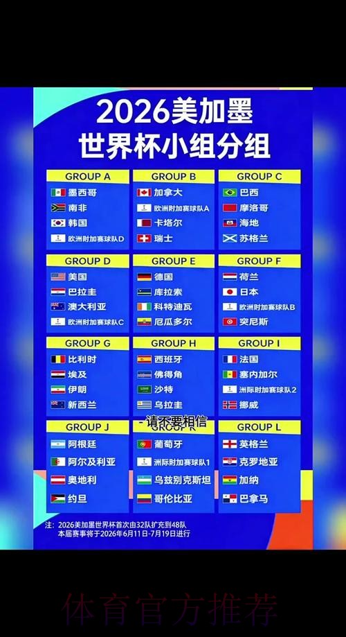 2026世界杯小组赛赛程今日高清直播怎么看 2026世界杯小组赛赛程今日高清直播怎么看