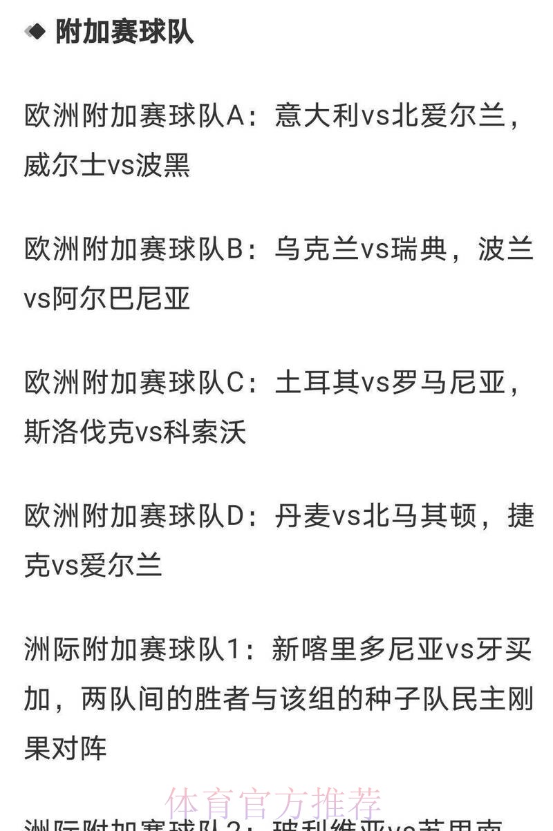 2026世界杯夺冠赔率最新分析