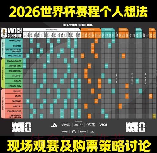 2026世界杯赛事数据研究与分析前瞻 2026世界杯赛事数据研究与分析前瞻