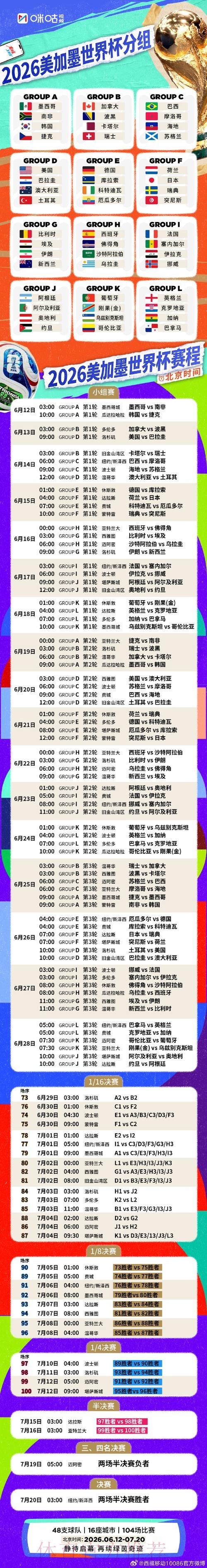 2026年世界杯完整赛程时间表